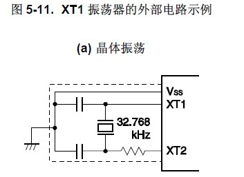 时钟晶体振荡器作用是什么 时钟晶体振荡器种类