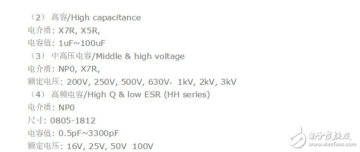 高压贴片电容规格书大全 详解高压贴片电容材质