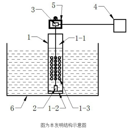 【新专利介绍】一种测量波动大介质液位的浸入式液位计