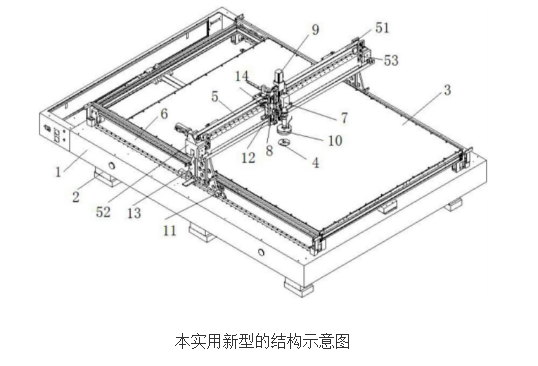 大型高精密面板测量仪器的原理及设计