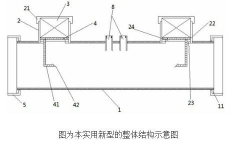 便于装配的超声波热量表的工作原理及设计