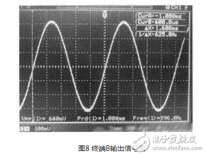 基于ARM9嵌入式处理器设计的一款语音通信终端设计