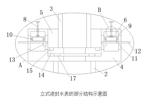 立式液封水表的工作原理及设计