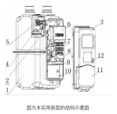 具有电子温度与压力补偿功能的智能燃气表的原理及设计