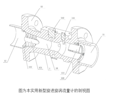 旋进旋涡流量计的工作原理及设计