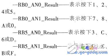 PIC18F8490单片机可用于连接LCD段驱动器的设计