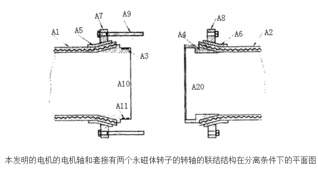 用于电机的可清零电表计度器的原理及设计