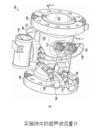 超声波流量计的温度校验方法