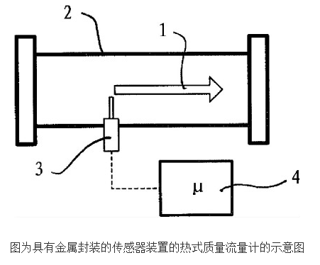 带金属封装传感器装置的热式质量流量计的原理及设计
