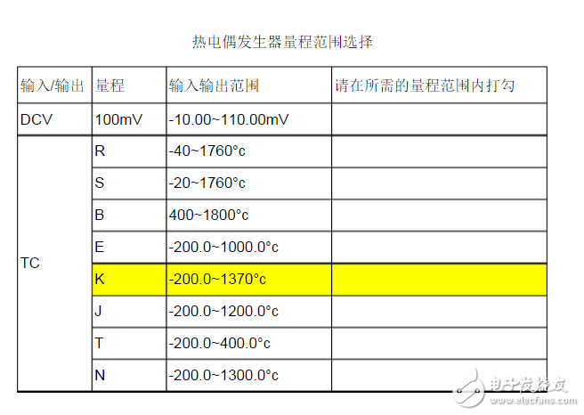 解答什么是热电偶如何改变其测量量程和其量程范围选择