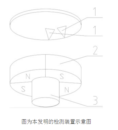 基于液晶屏显示的燃气表校表方法