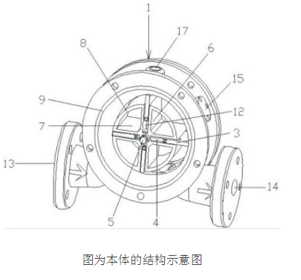 刮板式流量计的原理及设计