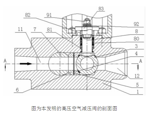 动力泄放阀的原理及设计