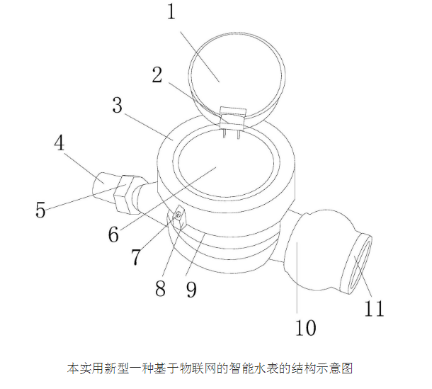 基于物联网的智能水表的原理及设计