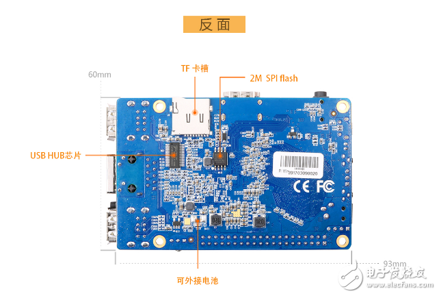 解答香橙派是什么