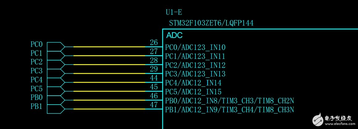 STM32单片机的ADC多通道采样