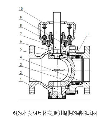 防卡防堵耐磨球阀的原理及设计