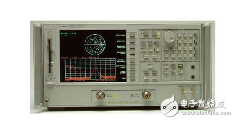 一文了解频谱分析仪和网络分析仪的区别