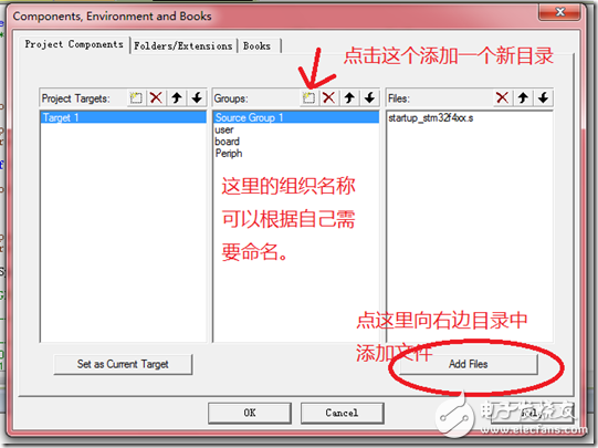 基于STM32F4系列MCU新建立用库工程的步骤及方法