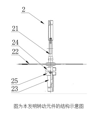 感应式电能表的原理及设计