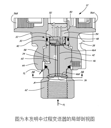 用于过程变送器的阻火器的原理及设计