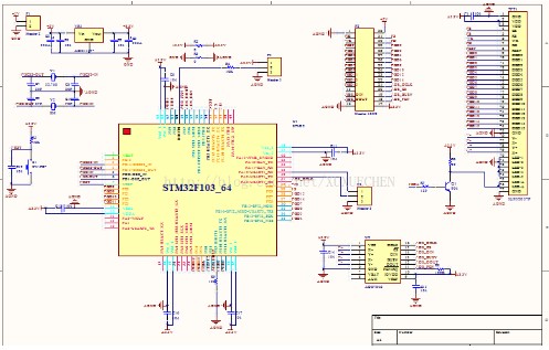 STM32单片机ILI9325系列TFT的驱动原理解析