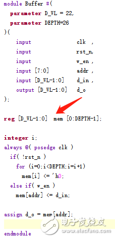 Xilinx FPGA的三种片上存储资源