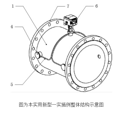 多声道超声波流量计的原理及设计