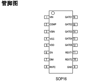 恒功率LED驱动芯片SM2510P高PF低THD投光灯方案解析