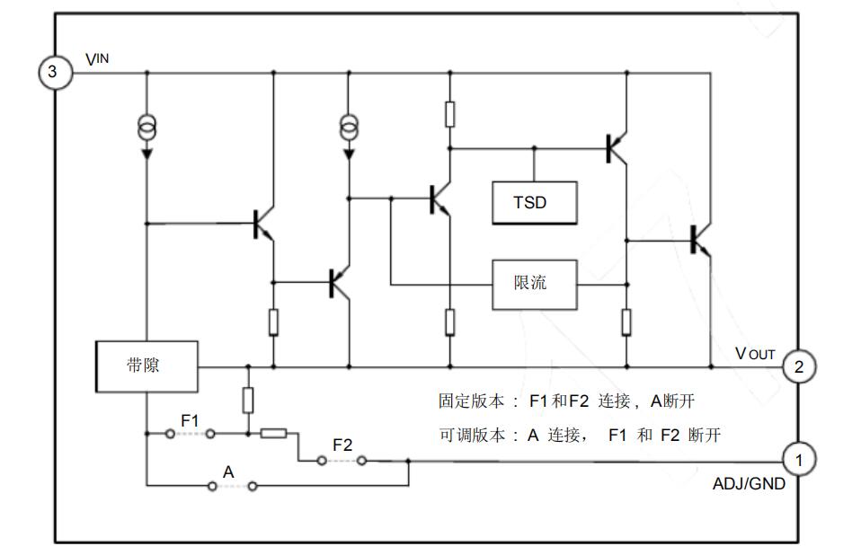 LM1117与LM7805引脚接法区别详解