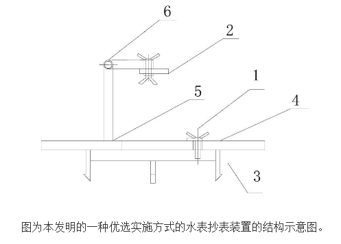 水表抄表装置的原理及设计