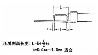 汽车电子之线束工艺设计