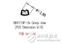 汽车电子之线束工艺设计