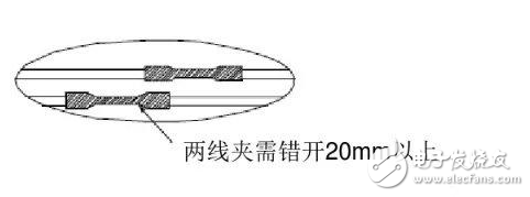 汽车电子之线束工艺设计