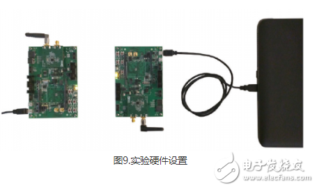 嵌入式系统中的OTA更新的若干不同软件设计探讨