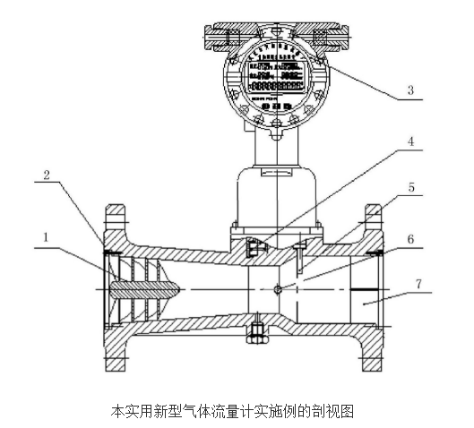 气体流量计的原理及设计