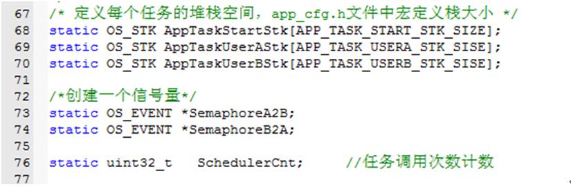 UCOS-II/II、FreeRTOS、RTX四大RTOS系统性能对比