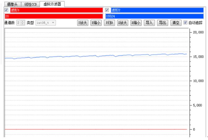 基于MATLAB设计IIR滤波器之BH1790GLC心率传感器