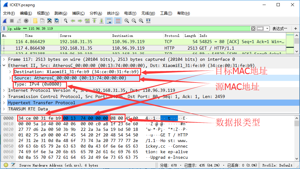 你知道网络协议之TCP/IP？