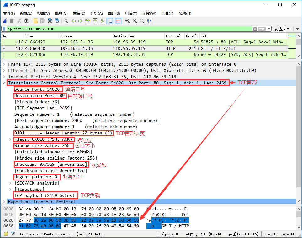 你知道网络协议之TCP/IP？