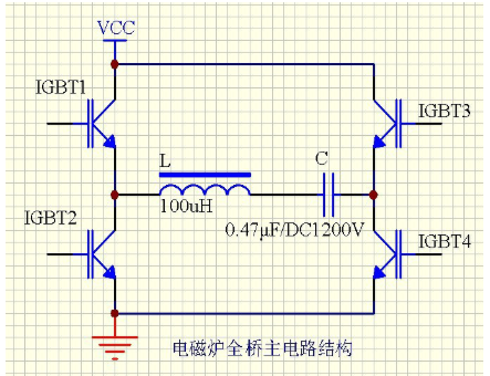 区分电磁加热器全桥与半桥控制板？