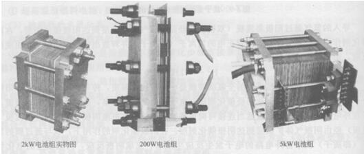 质子交换膜燃料电池的结构