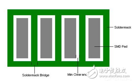 什么是PCB上的阻焊桥和阻焊膜开口
