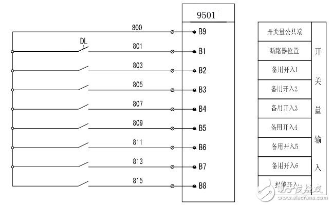 开关柜的二次回路详解