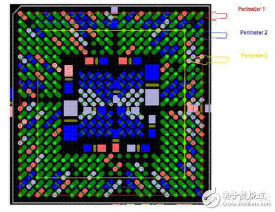 如何在PCB板设计中使用BGA信号布线技术