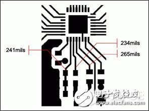 如何避免PCB布局的各种缺陷