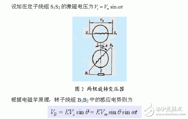 旋转变压器的鉴相方式