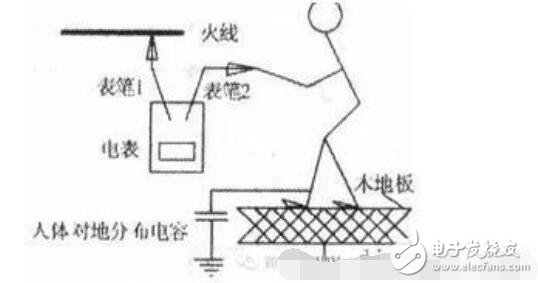 万用表查线路漏电图解