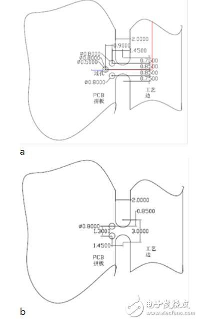 pcb拼板教程_pcb拼板十大注意事项