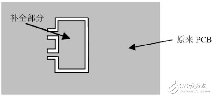 pcb拼板教程_pcb拼板十大注意事项